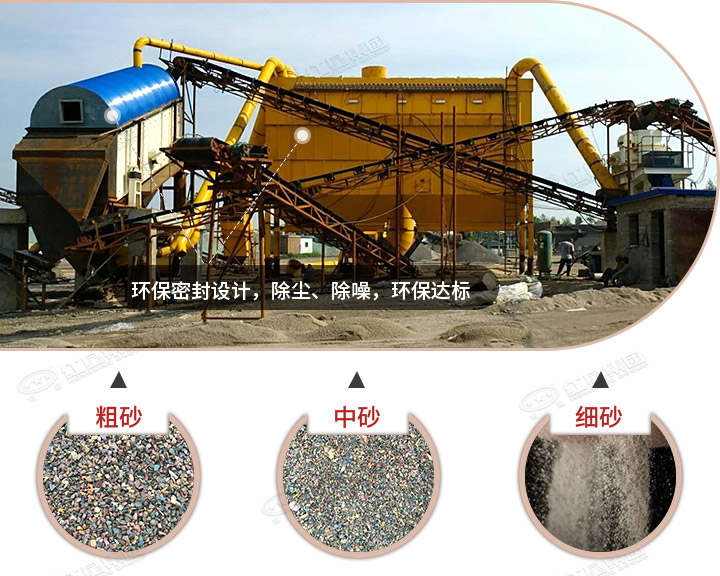 制砂生產現場，既環保、還可以有多種規格成品